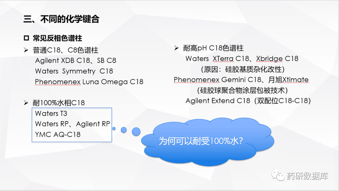 常用色谱柱性能原理介绍