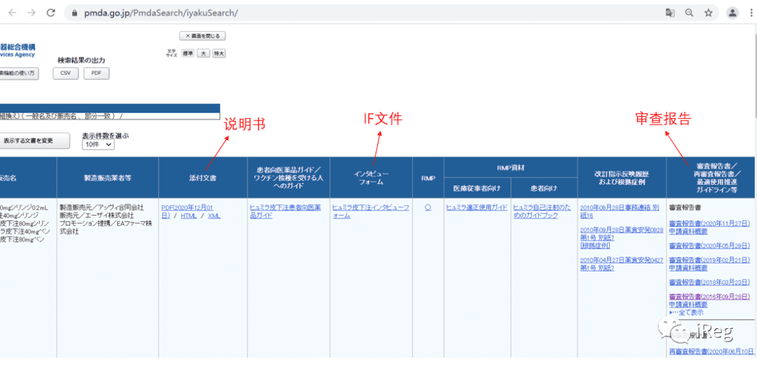 【iReg】美欧日药品监管部门审评报告查询