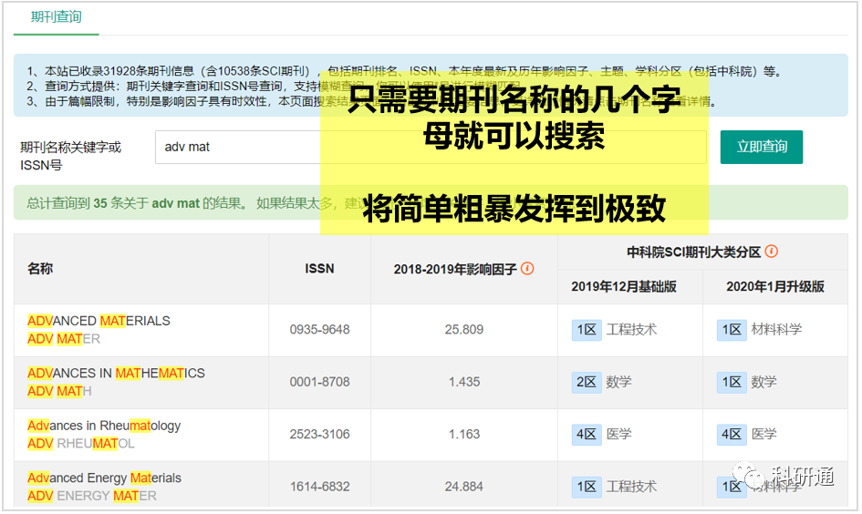 科研通(检索)