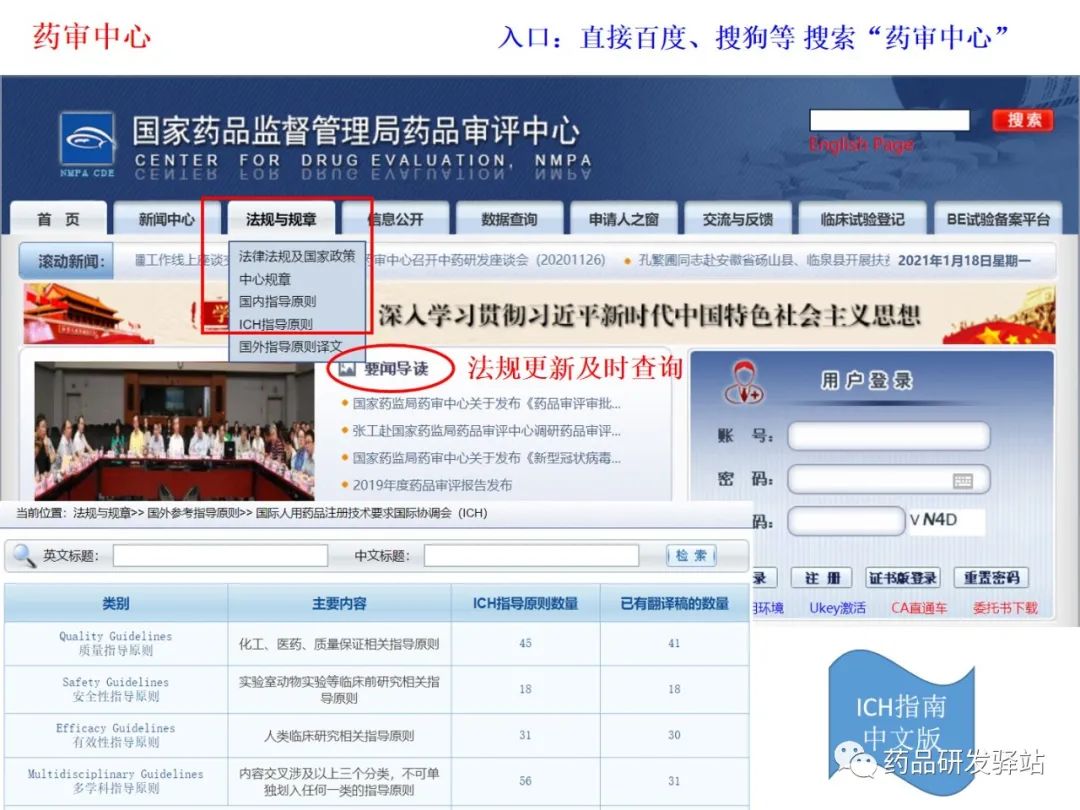 【药物分析】研发过程中的药物分析方法查询网站及用法解析