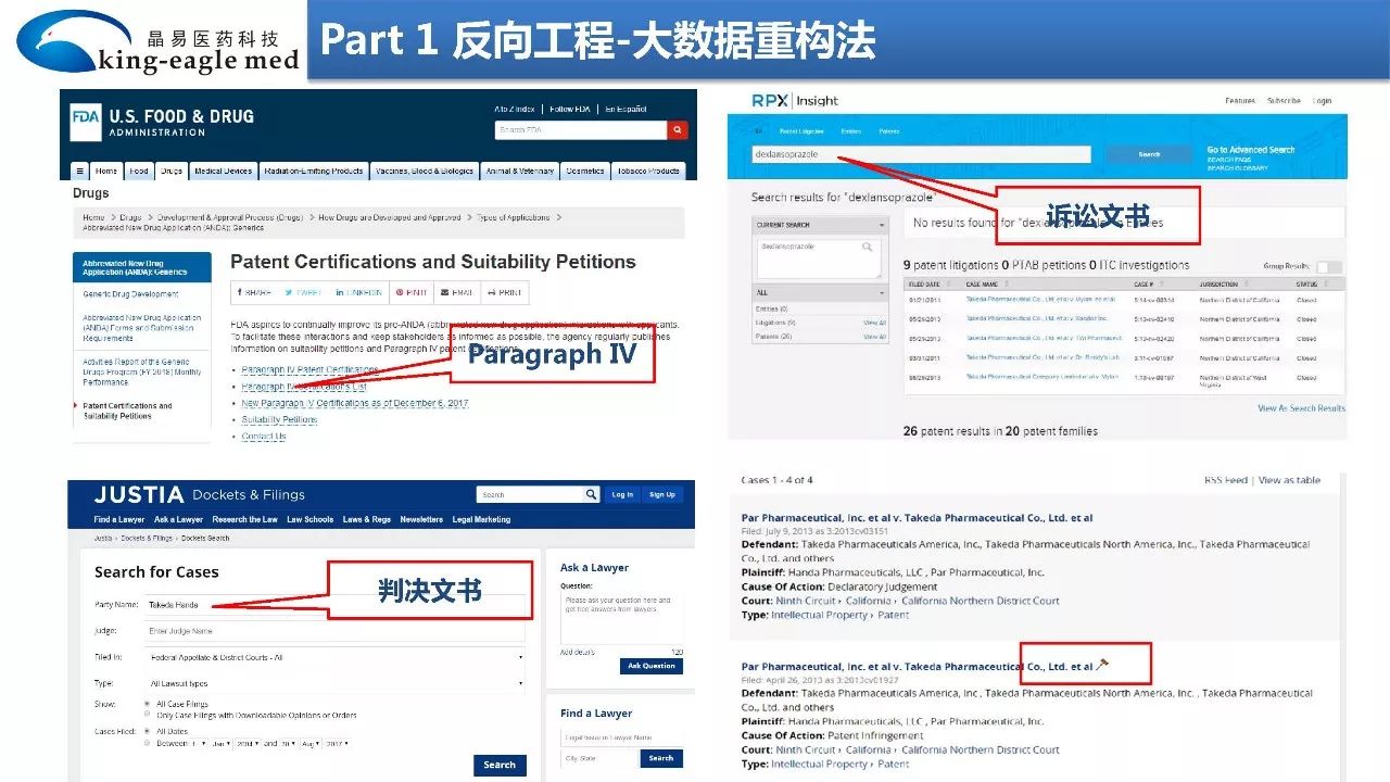 【药物制剂】大数据+物理化学+模型拟合法反向工程研究制剂处方工艺应用实例解析