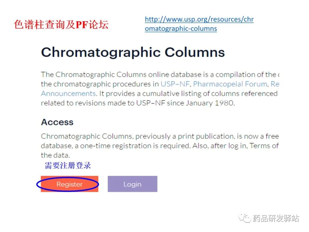 【药物分析】研发过程中的药物分析方法查询网站及用法解析