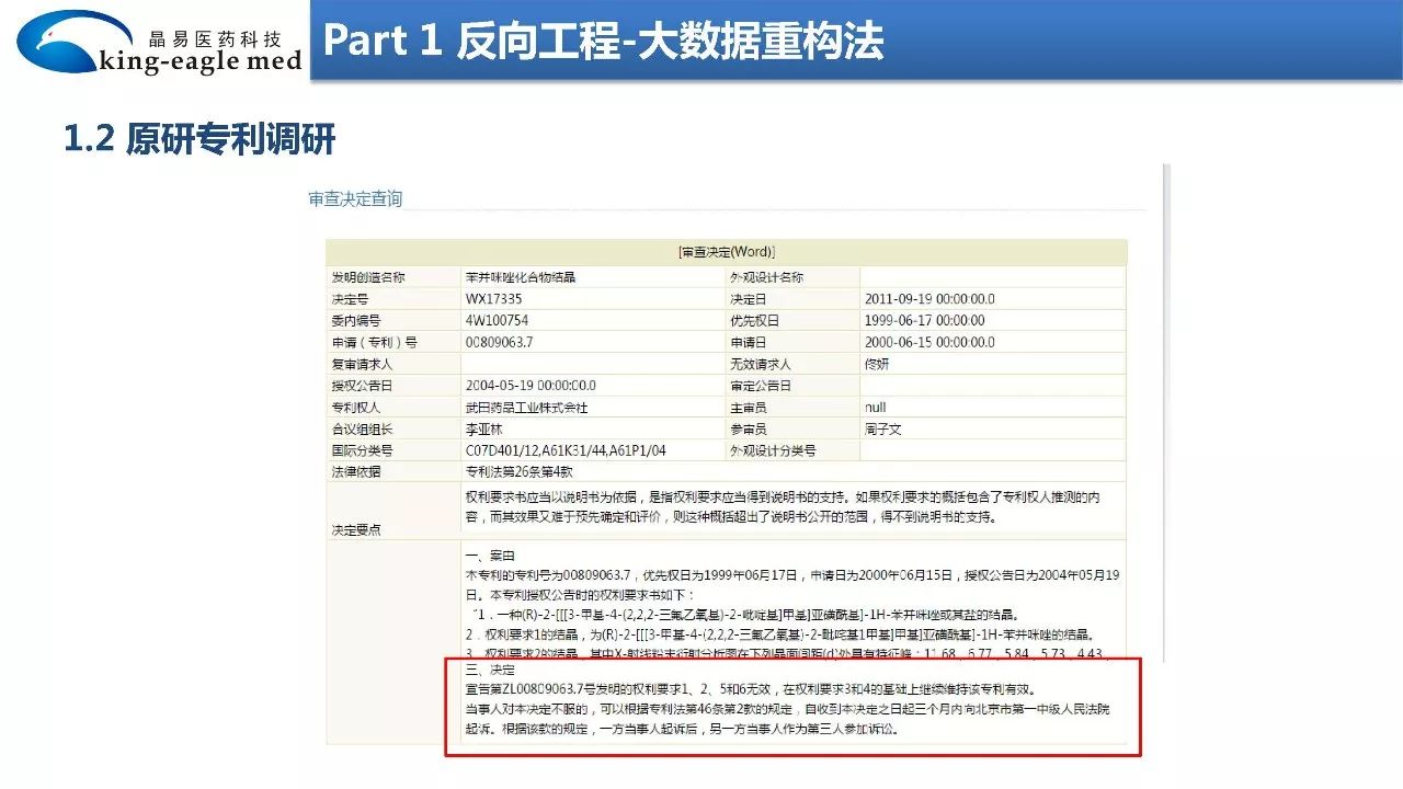 【药物制剂】大数据+物理化学+模型拟合法反向工程研究制剂处方工艺应用实例解析