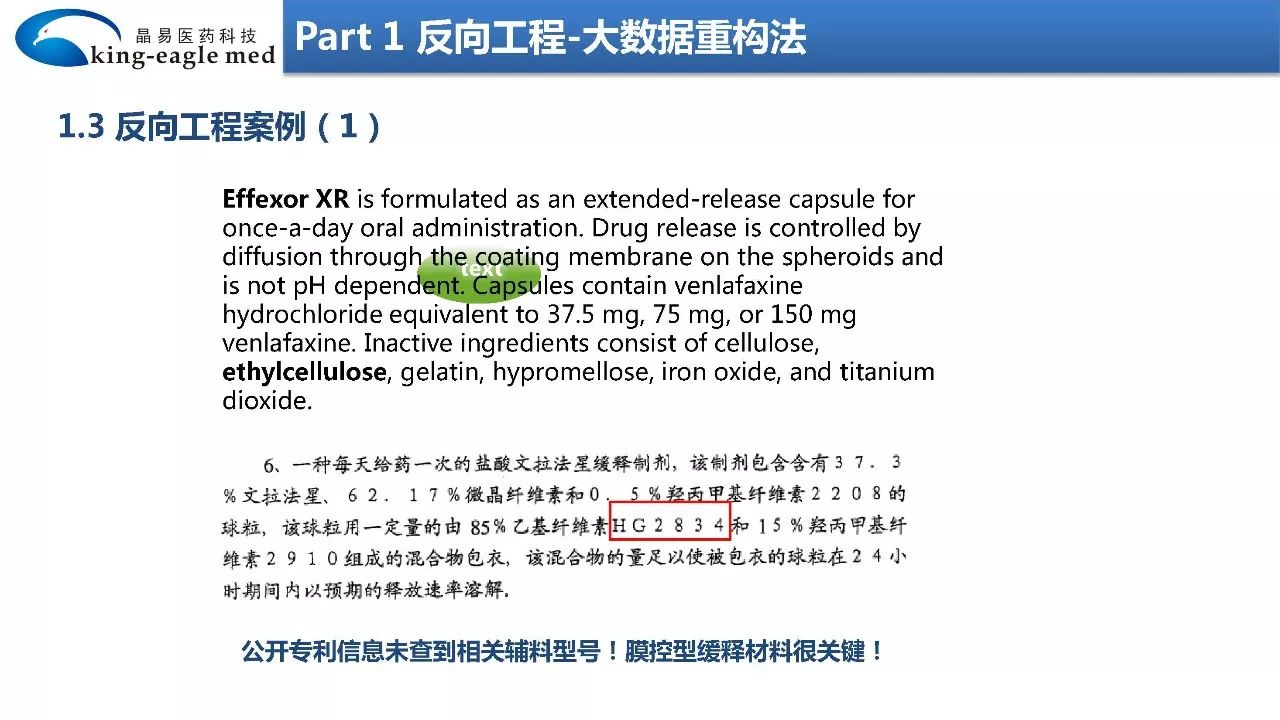 【药物制剂】大数据+物理化学+模型拟合法反向工程研究制剂处方工艺应用实例解析