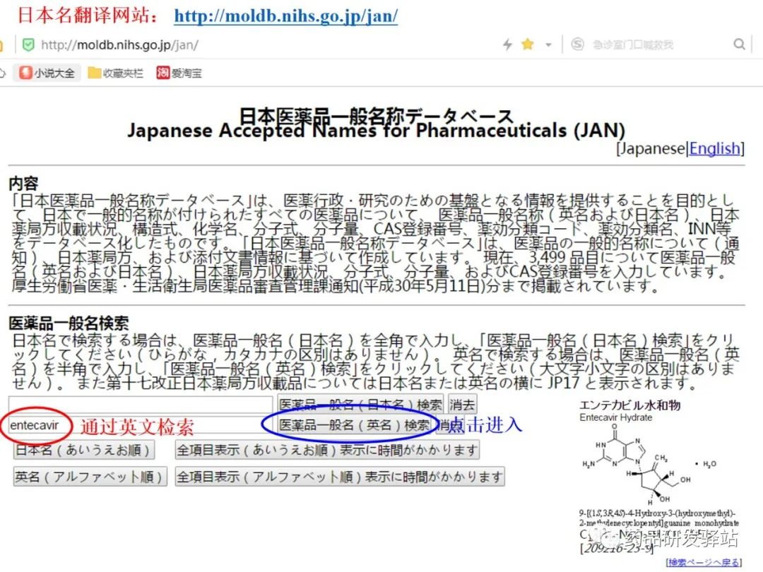 【药物分析】研发过程中的药物分析方法查询网站及用法解析