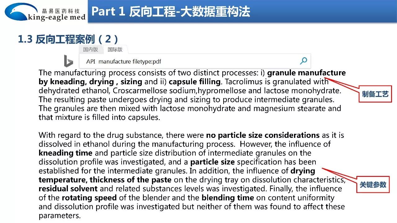 【药物制剂】大数据+物理化学+模型拟合法反向工程研究制剂处方工艺应用实例解析