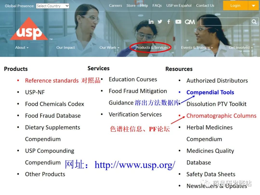【药物分析】研发过程中的药物分析方法查询网站及用法解析