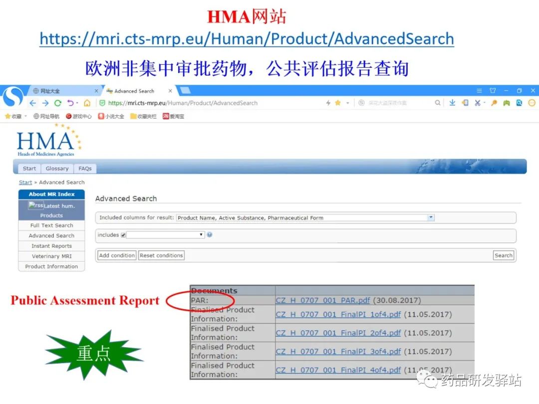 【药物分析】研发过程中的药物分析方法查询网站及用法解析