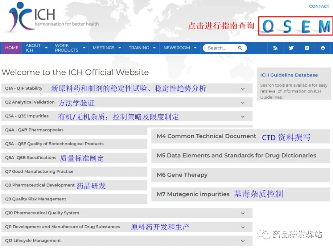 【药物分析】研发过程中的药物分析方法查询网站及用法解析