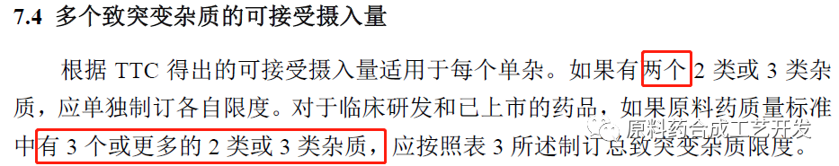 ICH M7致突变杂质专题下：评估、限度、应用举例