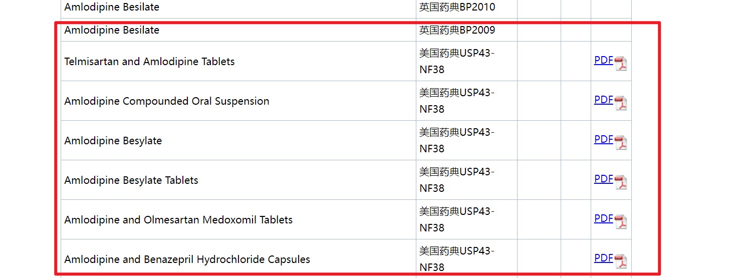 美国药典USP43-NF38
