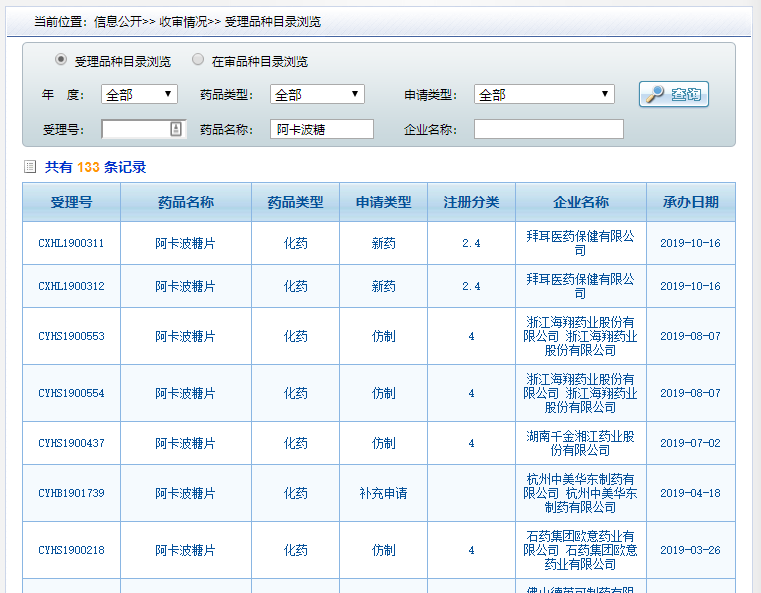 必学 | 以克力芝为案例教你学会仿制药研发文献调研（入门篇）