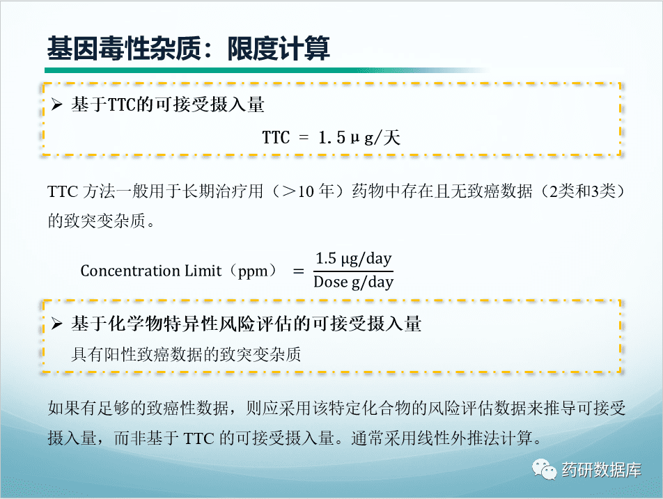 质量标准制定：原料药