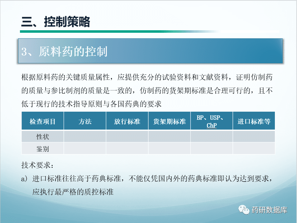 质量标准制定：原料药
