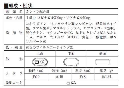 必学 | 以克力芝为案例教你学会仿制药研发文献调研（入门篇）