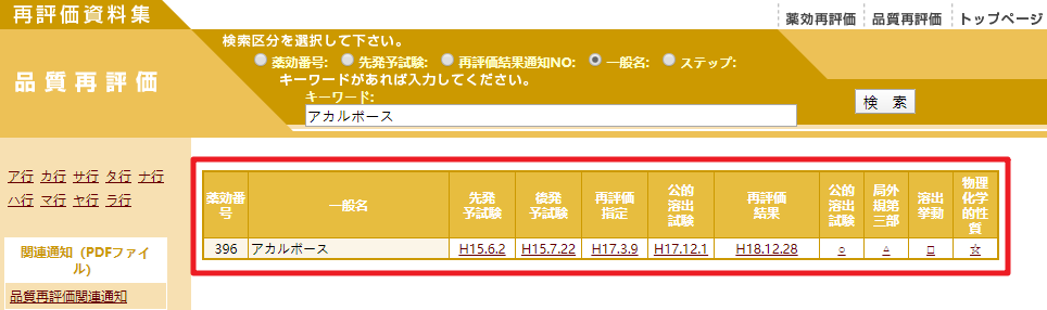 必学 | 以克力芝为案例教你学会仿制药研发文献调研（入门篇）