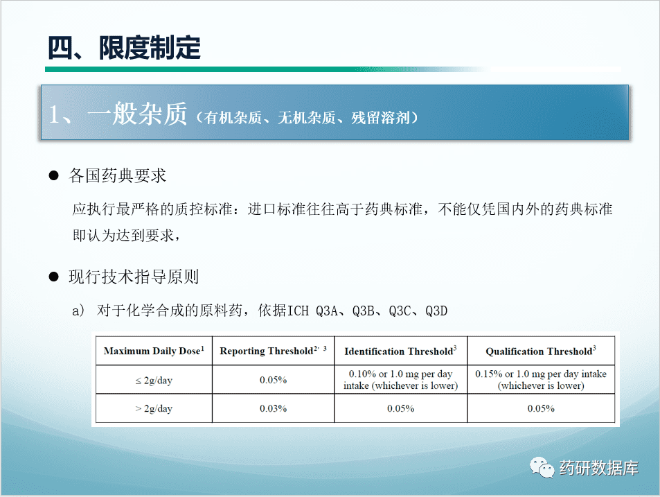 质量标准制定：原料药