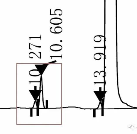 5氟苯基柱特有的选择性令人惊艳