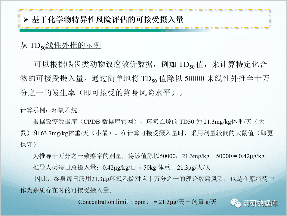 质量标准制定：原料药