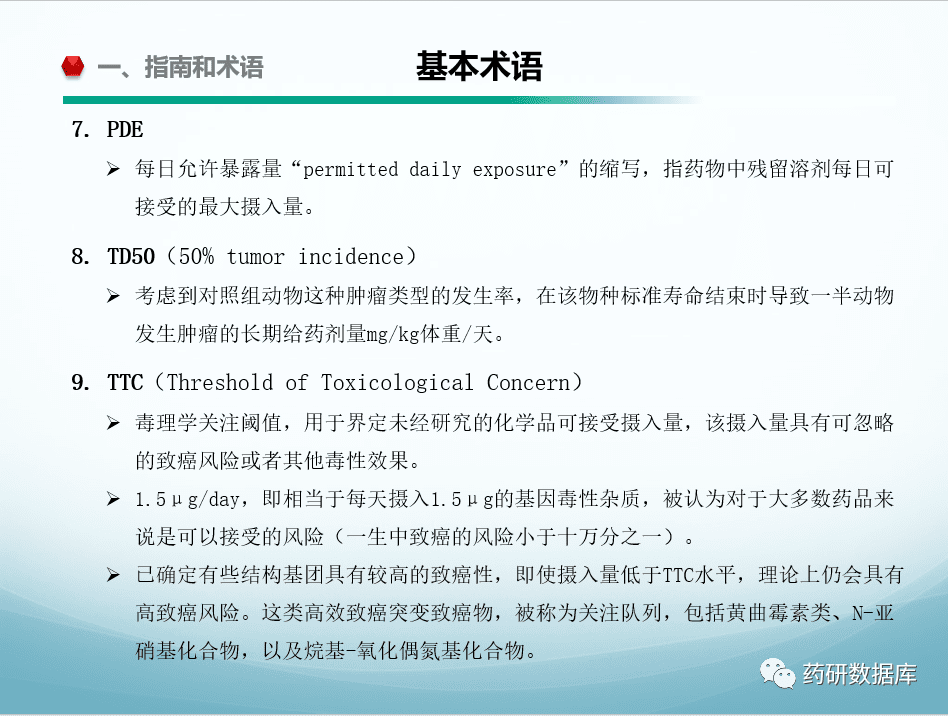 质量标准制定：原料药