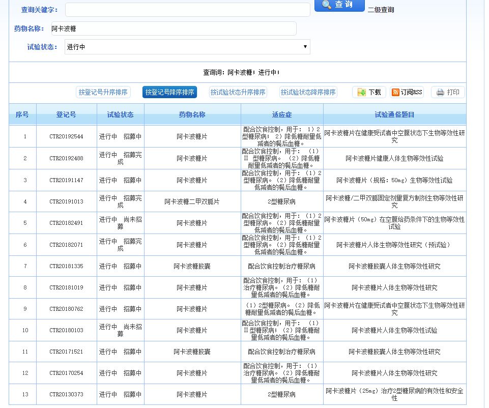 必学 | 以克力芝为案例教你学会仿制药研发文献调研（入门篇）