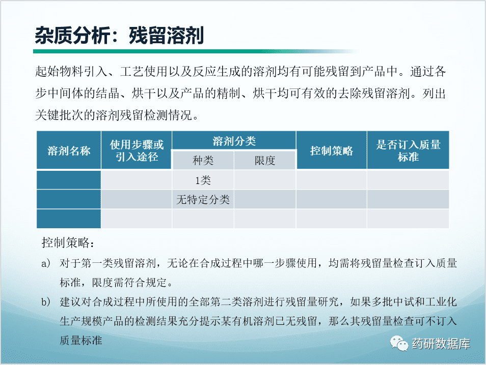 质量标准制定：原料药