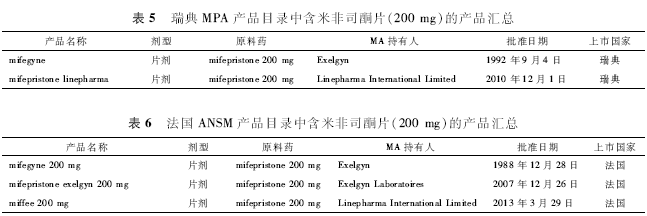 干货 | 欧盟仿制药参比制剂检索示例 干货 | 欧盟仿制药参比制剂检索示例