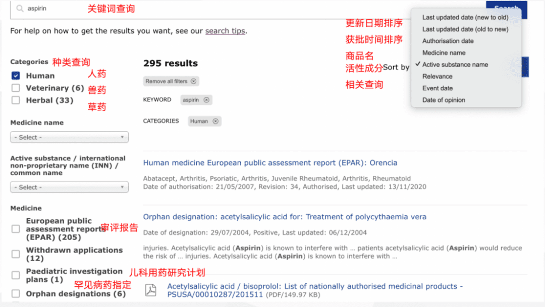 一篇文章告诉你美国、欧盟及日本药品研发相关的数据库及使用方法