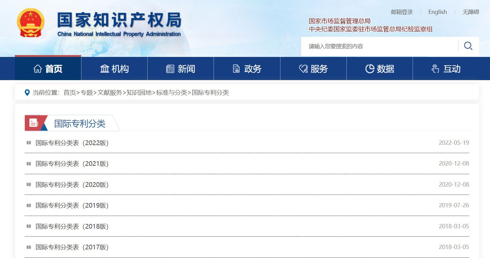 国际专利分类IPC-国家知识产权局