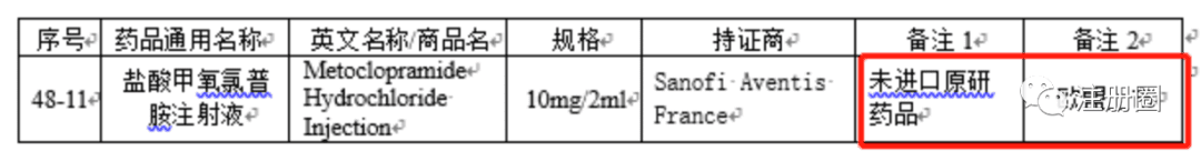 【注册圈】百问百答系列3期——参比制剂