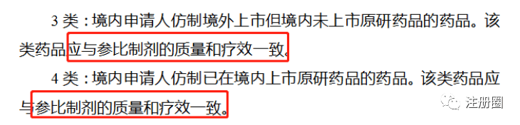 【注册圈】百问百答系列3期——参比制剂