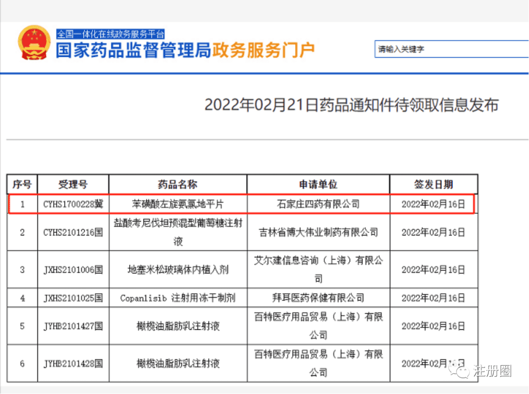 【注册圈】百问百答系列3期——参比制剂