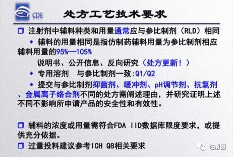 【注册圈】百问百答系列4期—— 一致性评价