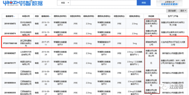 【注册圈】百问百答系列3期——参比制剂