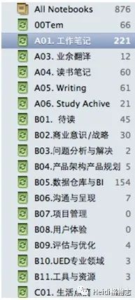 高效的信息搜集与整理术