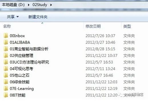 高效的信息搜集与整理术