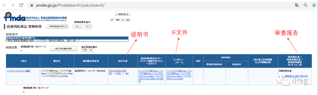 世界各国药品说明书查询——日本篇
