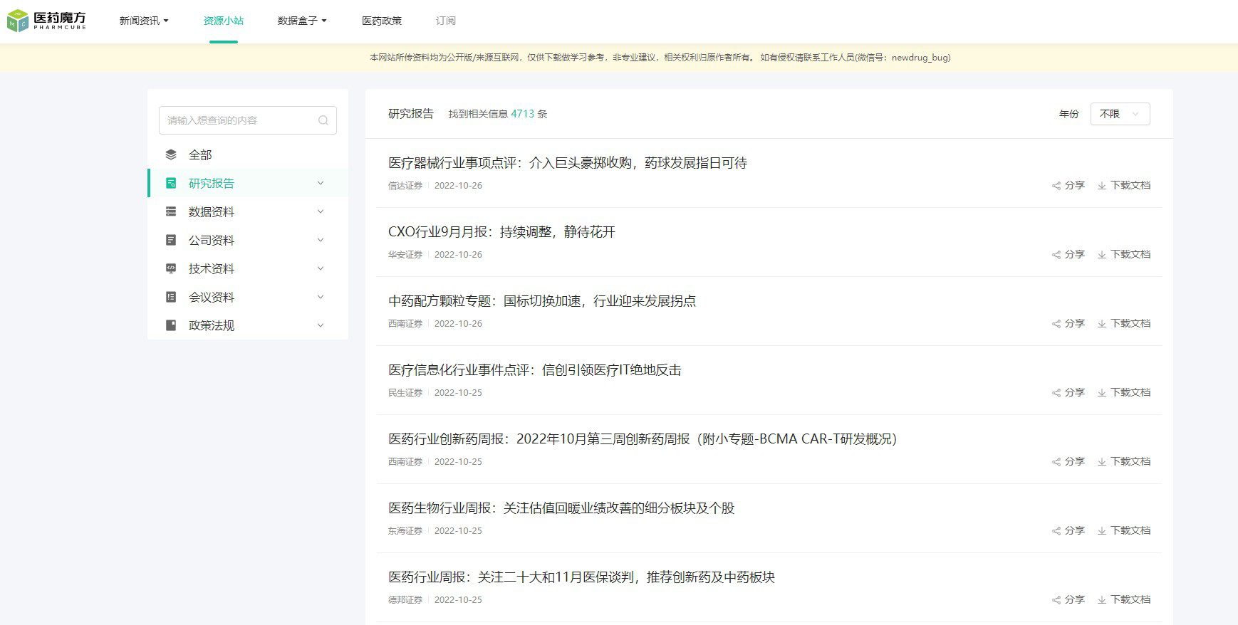 药研资料-医药魔方