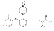 EMA审评报告：伏硫西汀（Vortioxetine）
