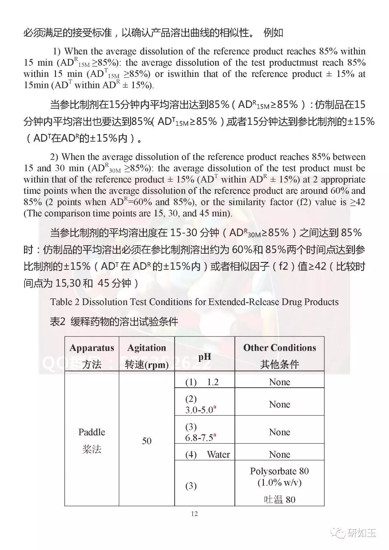 【文献翻译】日本口服固体制剂生物等效性研究的监管考虑(第二部分)