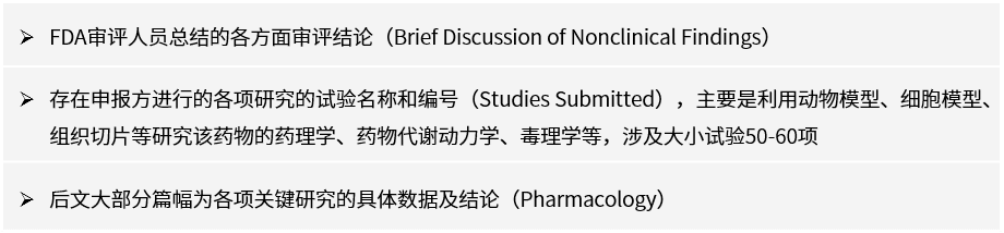 一文教你读懂FDA审评报告！