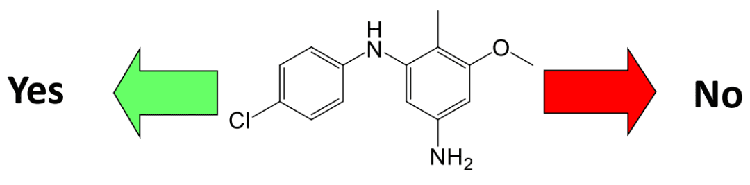 FDA:药物基因毒杂质如何进行科学的(Q)SAR评估