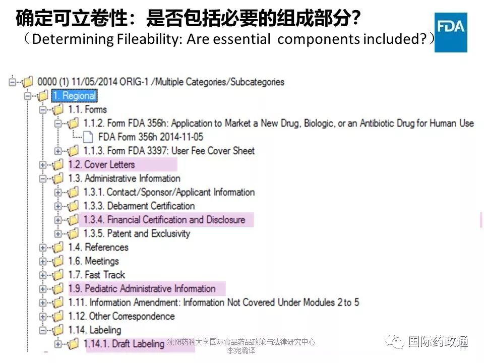 美国FDA讲稿：NDA/BLA审评方法