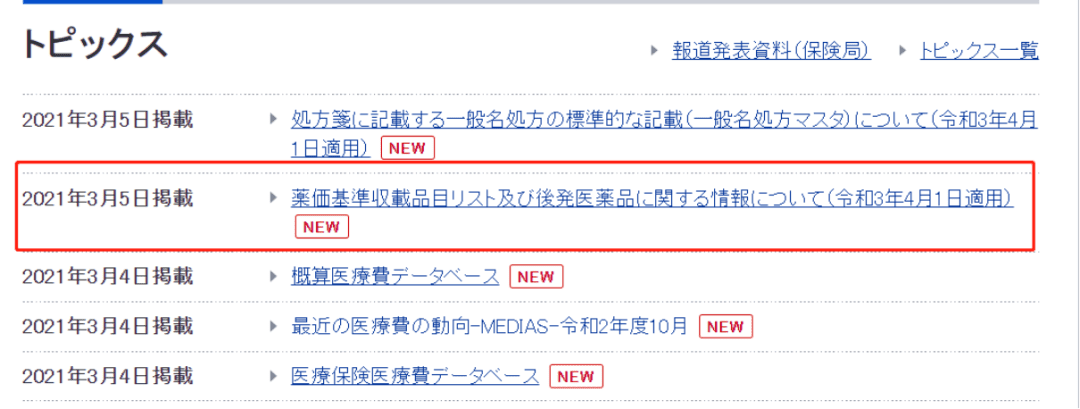 参比制剂遴选申请资料中药品信息调研方法