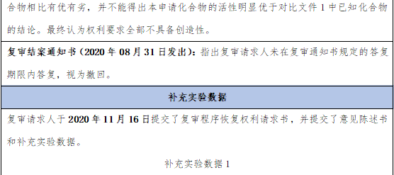 ​从案例看补充实验数据（二）｜同说知产