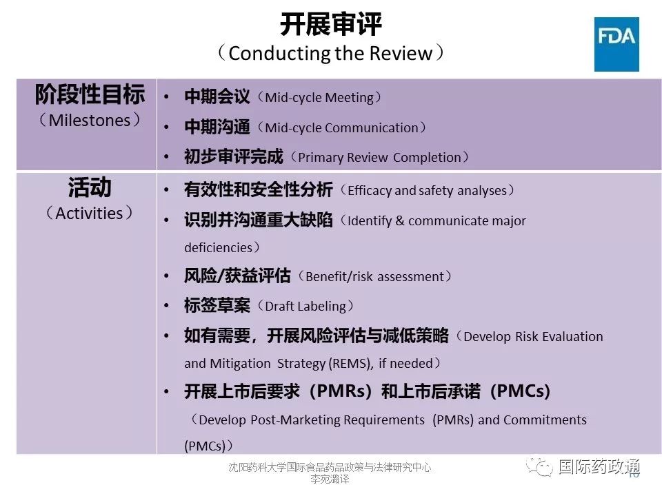 美国FDA讲稿：NDA/BLA审评方法