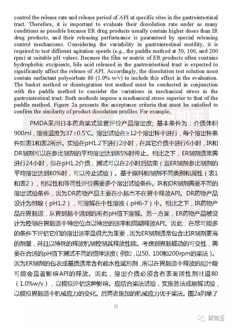 【文献翻译】日本口服固体制剂生物等效性研究的监管考虑(第二部分)