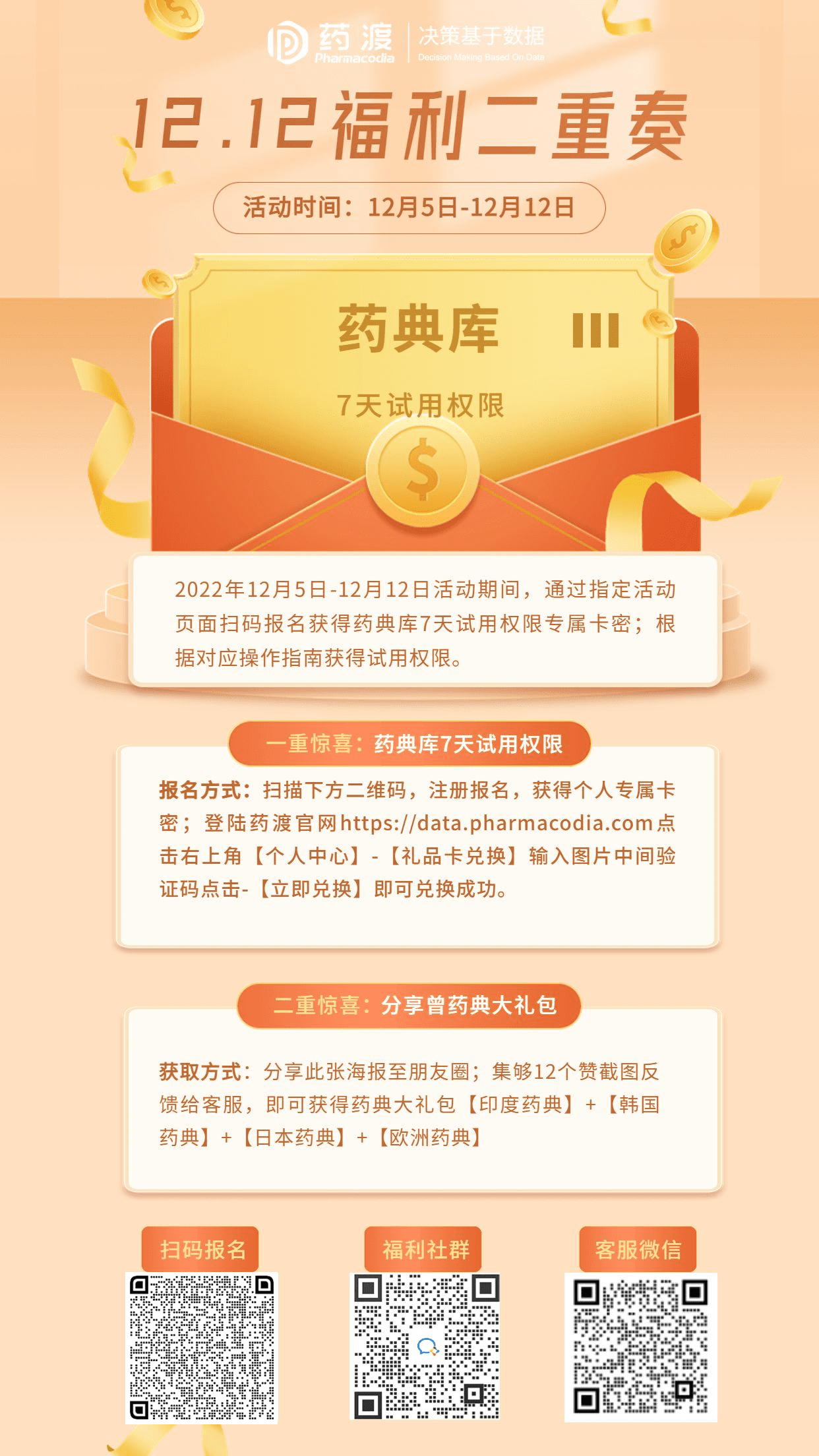药渡数据：药典库免费7天，各国药典PDF免费赠！