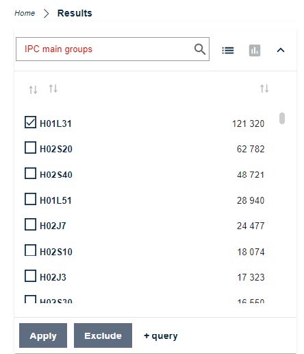 欧洲专利局专利信息资源及使用介绍 （二）Espacenet 数据库