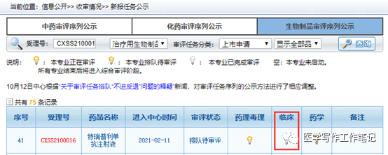 药物研发信息检索-CDE